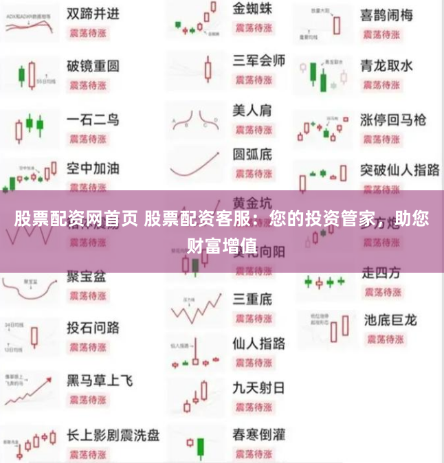 股票配资网首页 股票配资客服：您的投资管家，助您财富增值