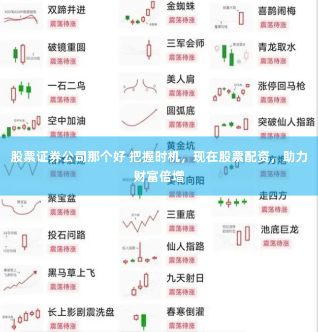 股票证券公司那个好 把握时机，现在股票配资，助力财富倍增
