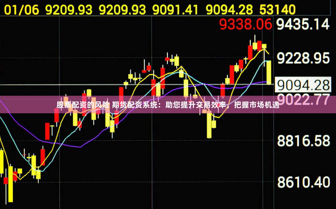 股票配资的风险 期货配资系统：助您提升交易效率，把握市场机遇