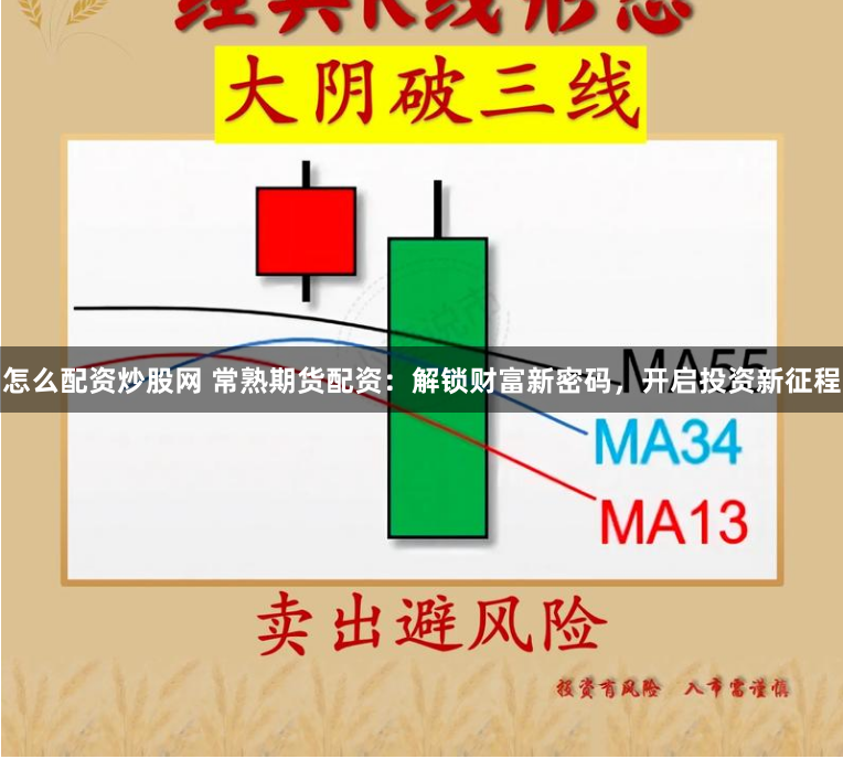 怎么配资炒股网 常熟期货配资：解锁财富新密码，开启投资新征程