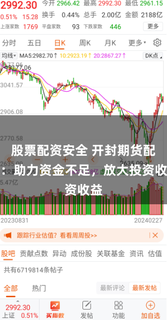 股票配资安全 开封期货配资：助力资金不足，放大投资收益