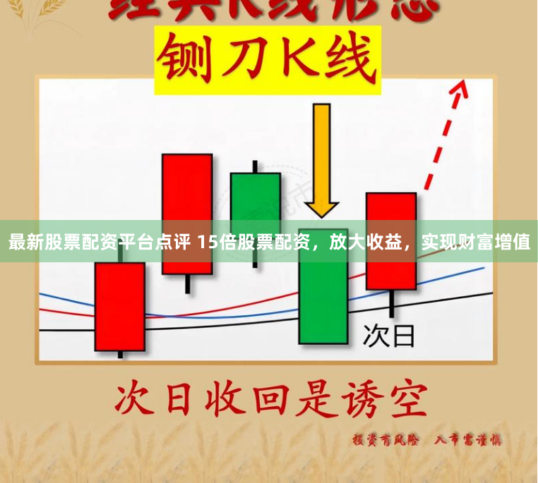 最新股票配资平台点评 15倍股票配资，放大收益，实现财富增值