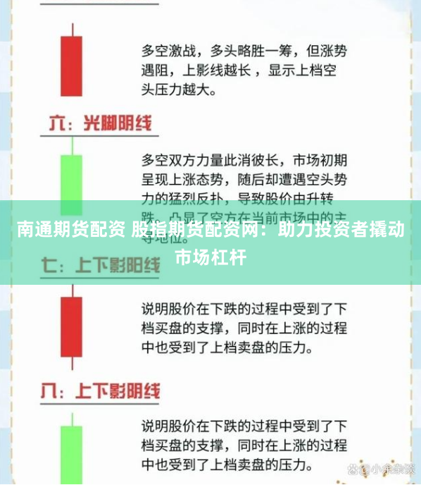 南通期货配资 股指期货配资网：助力投资者撬动市场杠杆