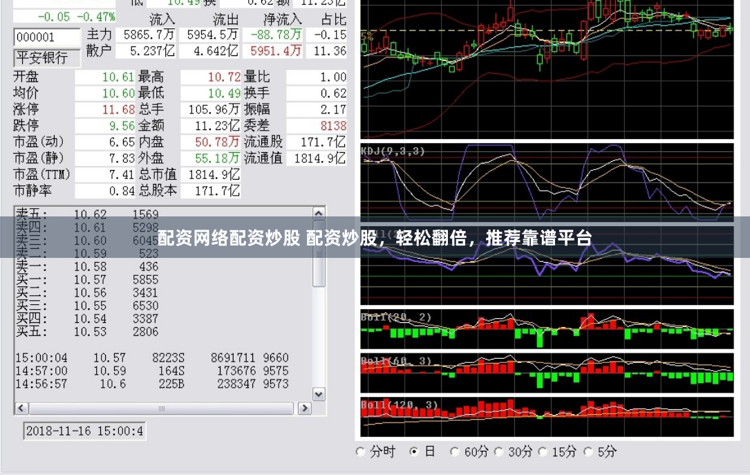 配资网络配资炒股 配资炒股，轻松翻倍，推荐靠谱平台