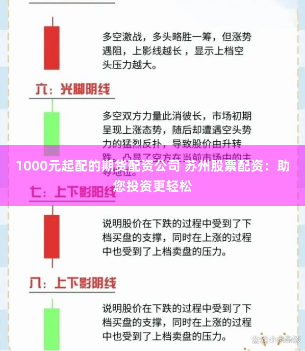 1000元起配的期货配资公司 苏州股票配资：助您投资更轻松