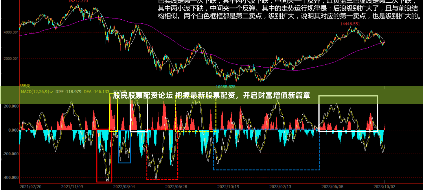 股民股票配资论坛 把握最新股票配资，开启财富增值新篇章