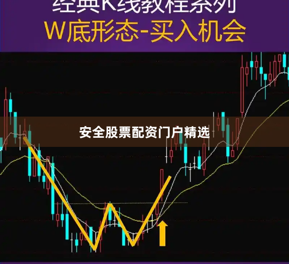 安全股票配资门户精选