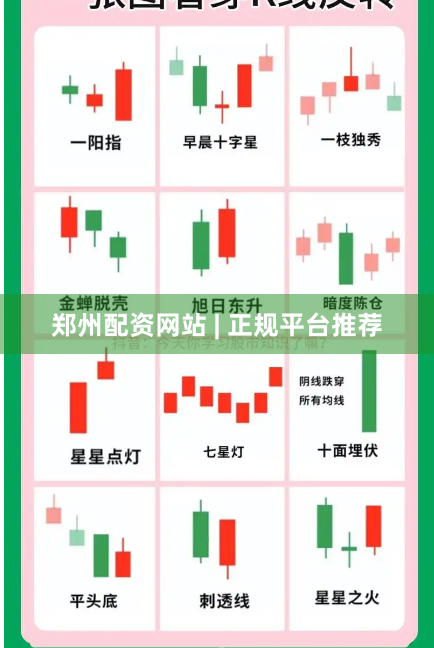 郑州配资网站 | 正规平台推荐