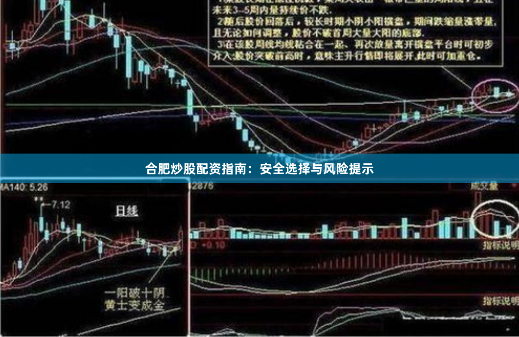 合肥炒股配资指南：安全选择与风险提示
