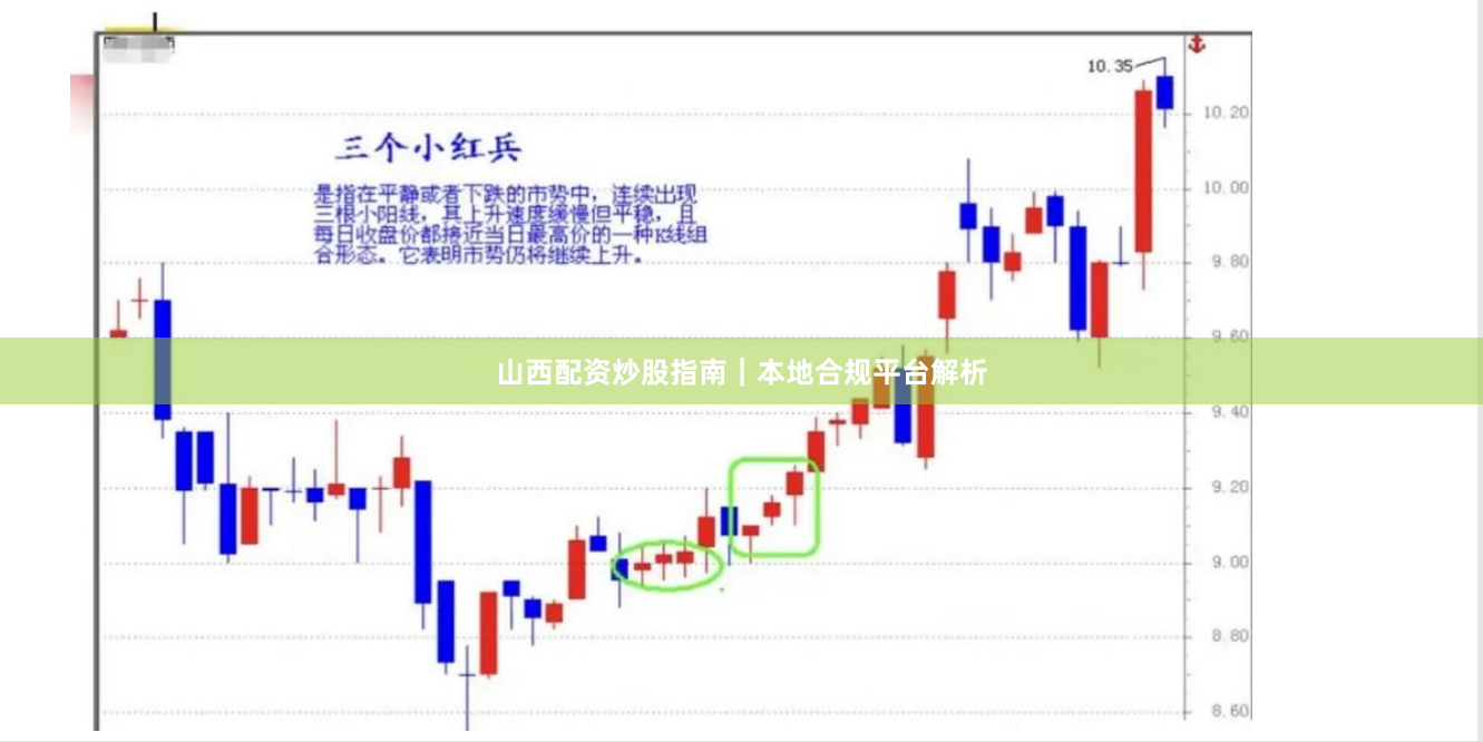 山西配资炒股指南｜本地合规平台解析