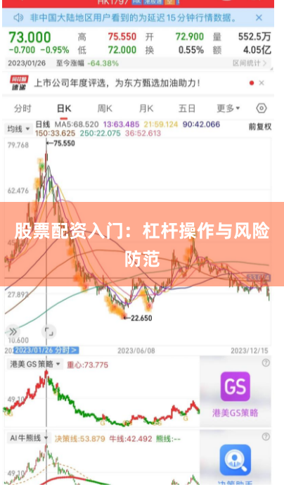 股票配资入门：杠杆操作与风险防范